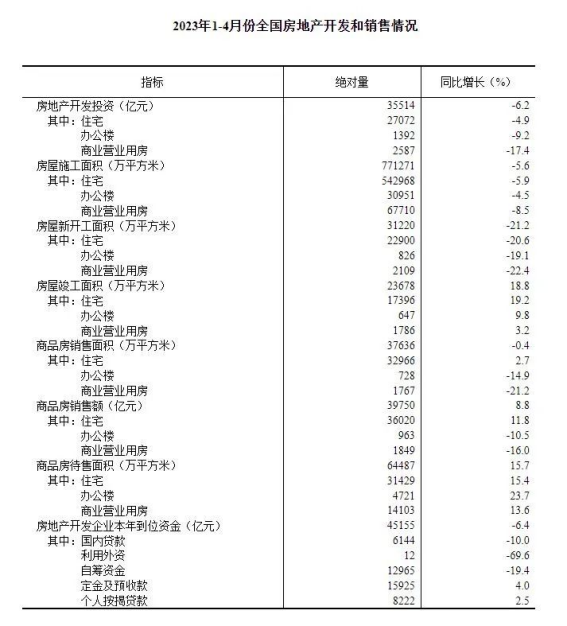 1684455619994666.png image.png