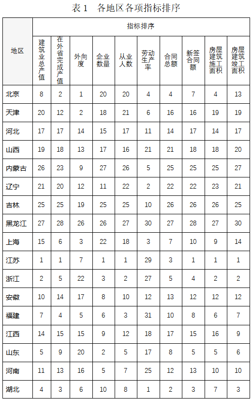 1691627481493415.png image.png