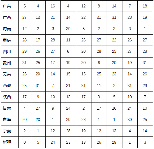 1691627514650412.png image.png